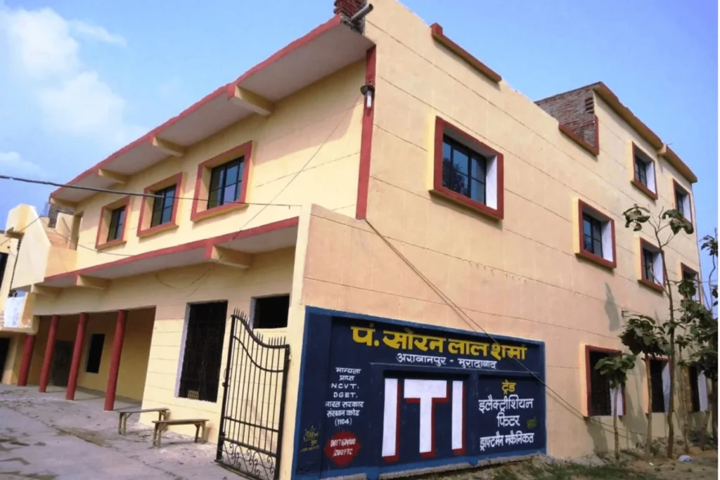 Best ITI of India